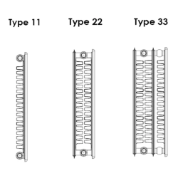 Radiator fra Brenner