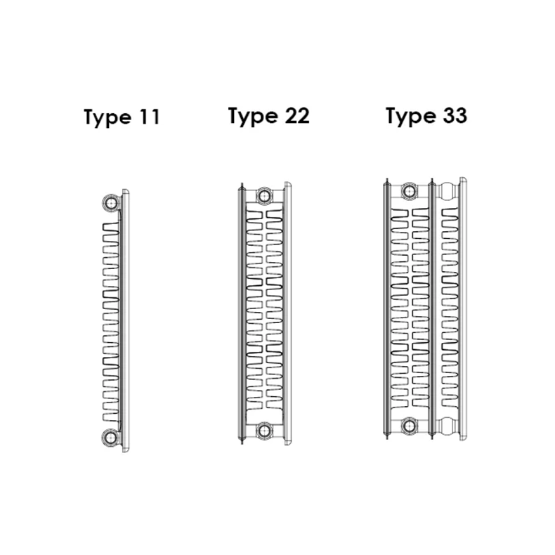 Radiator fra Brenner