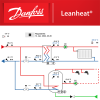 Danfoss Leanheat Monitor