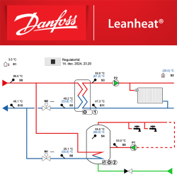 Danfoss Leanheat Monitor