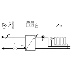 ECL Comfort 310 - A.230