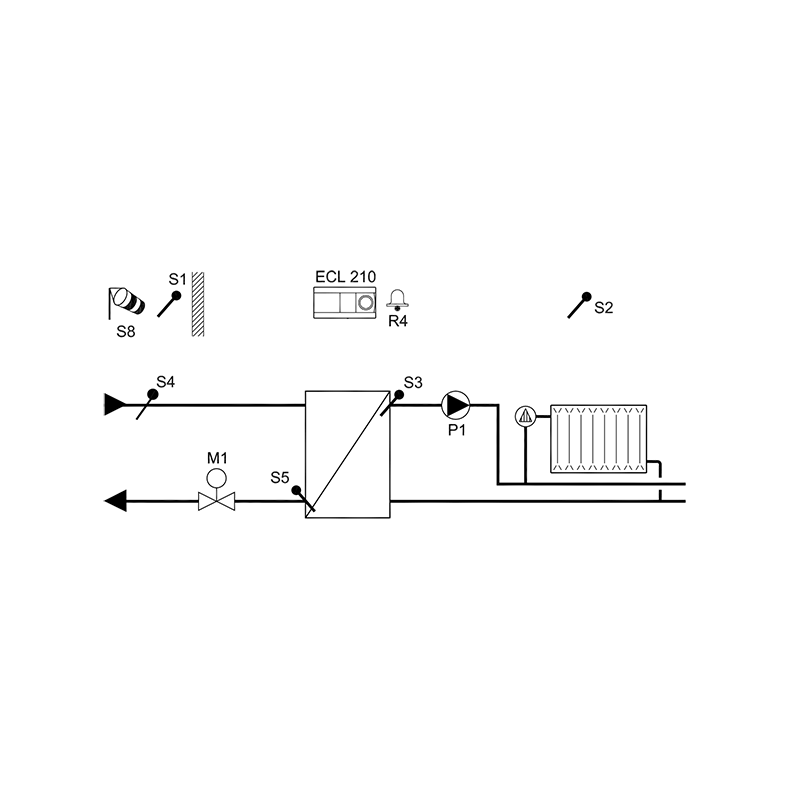 ECL Comfort 310 - A.230